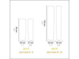 JOLLY PRESET 12 220-240V/50Hz 1.5m 2P EU