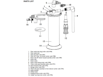 BIO-REACT V2 500 incl. NP-BACTO-PELLETS TROPIC MARIN