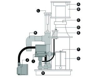 ASM122 droit externe New aquavie