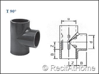 T à 90 degrés PVC HP F/F/F