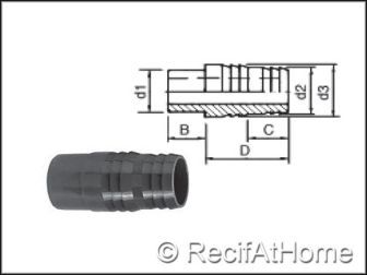 Raccord pour tuyau souple PVC HP Male a coller