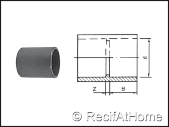 Douille Manchon PVC HP F/F