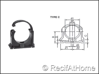 Colliers pour tuyau PVC HP