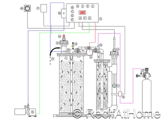 Deltec Twin-Tech Calcium Reactor