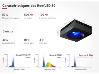 Reef Led 50 Redsea Reefled TM