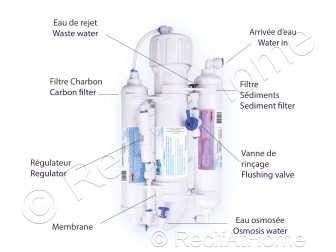 OSMOSEUR V2 KBO 50 180L/j