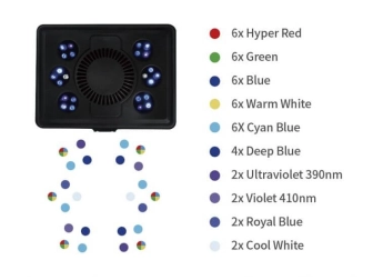 Maxspect Jump LED 65W