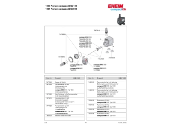 CompactON 3000