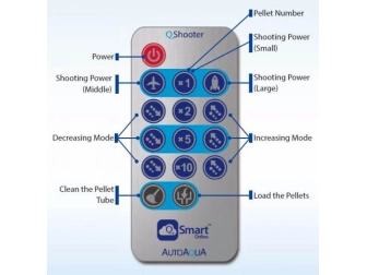QShooter Fish-Feeder Autoaqua