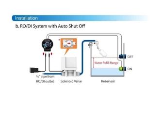 Smart ATO RO Autoaqua