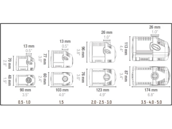 SYNCRA 0.5 - 700l/h - H 120cm