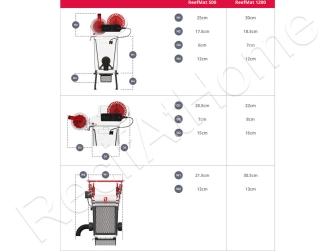 ReefMat 500 Filtre à rouleau Redsea Reef mat 6000L/h Max