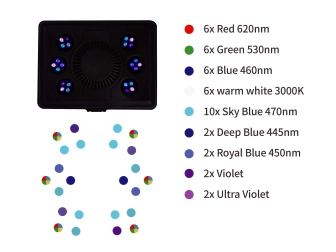 Maxspect Jump LED 65W BLUE