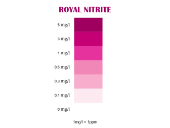 Nitrite Professional Test 100T Royal Nature