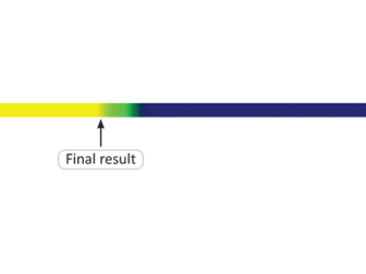 Alkalinity Professional Test 200T Royal Nature