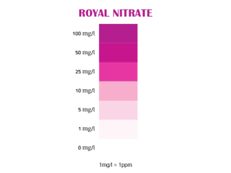 Nitrate Professional Test 100T Royal Nature