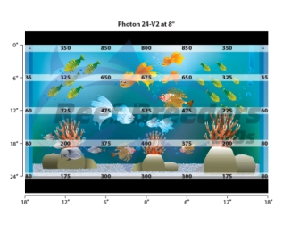 Evergrow Vs Reefbreeders Photon 24 Pro (ex : IT5060B)