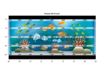 Evergrow Vs Reefbreeders  50 Pro (ex : IT5012B)