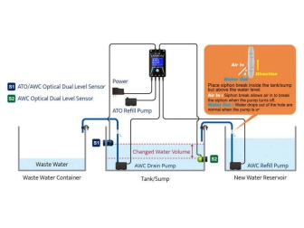 Smart AWC touch Duo AUTOAQUA