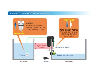 Smart ATO nano AUTOAQUA