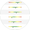 ICP OES analysis 35 elements  TRITON