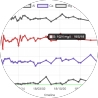 ICP OES analysis 35 elements  TRITON